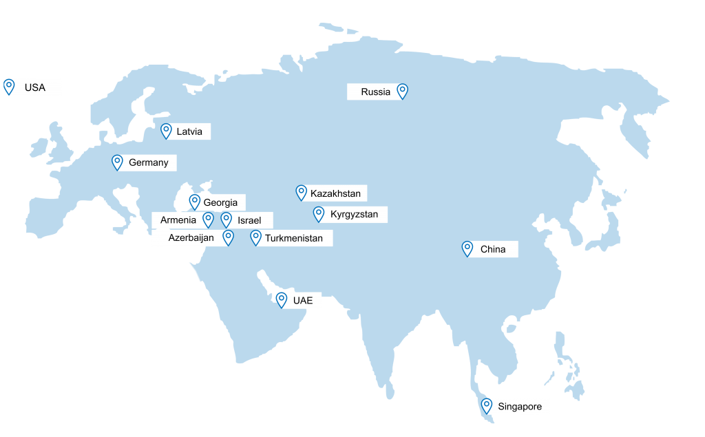 Exports location